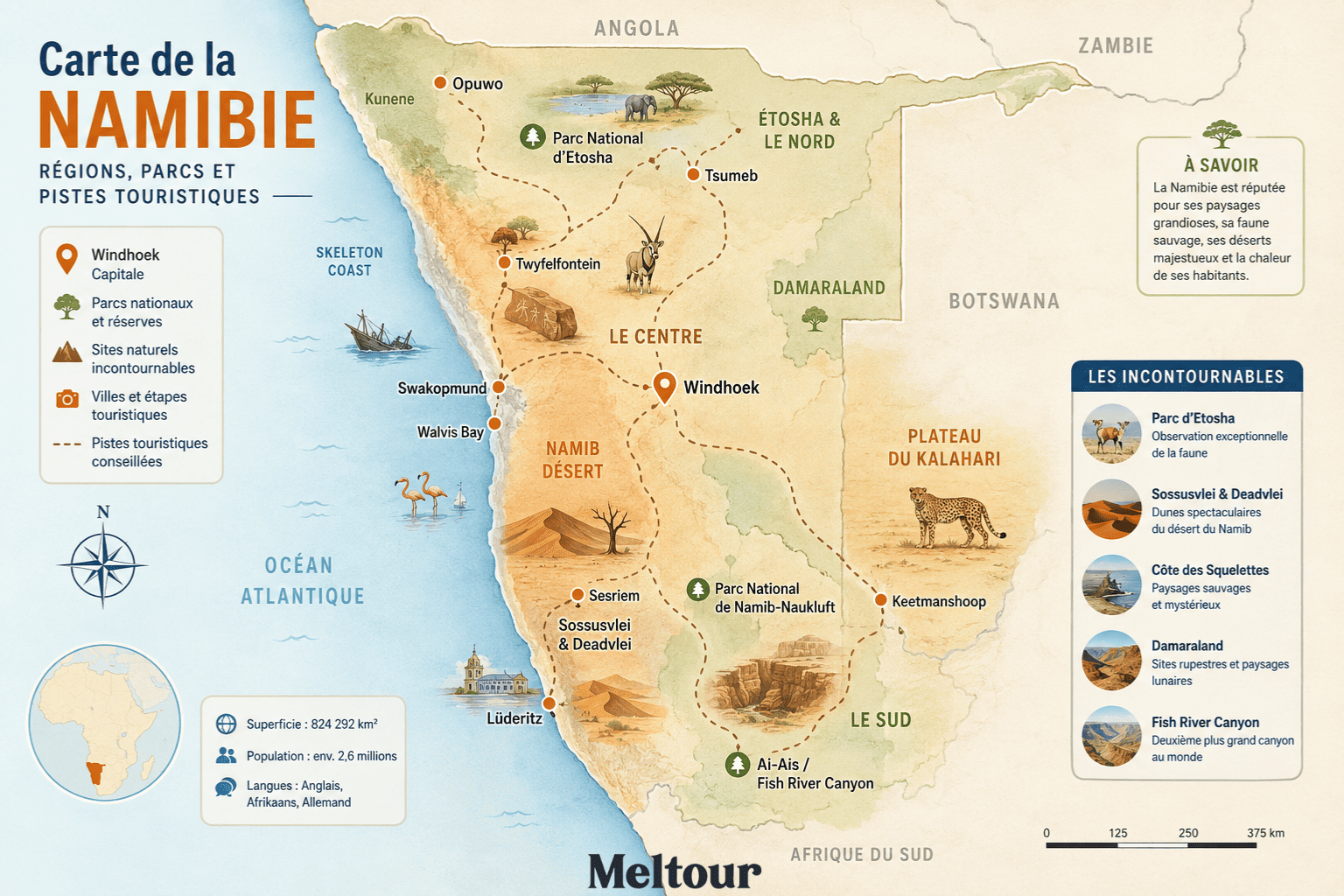Guide voyage Namibie carte
