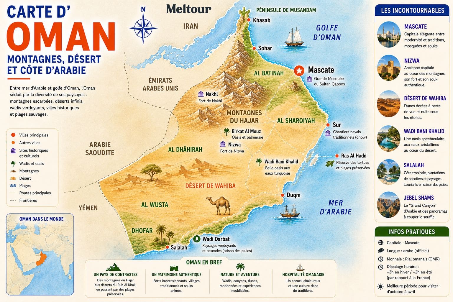 Guide voyage Oman carte