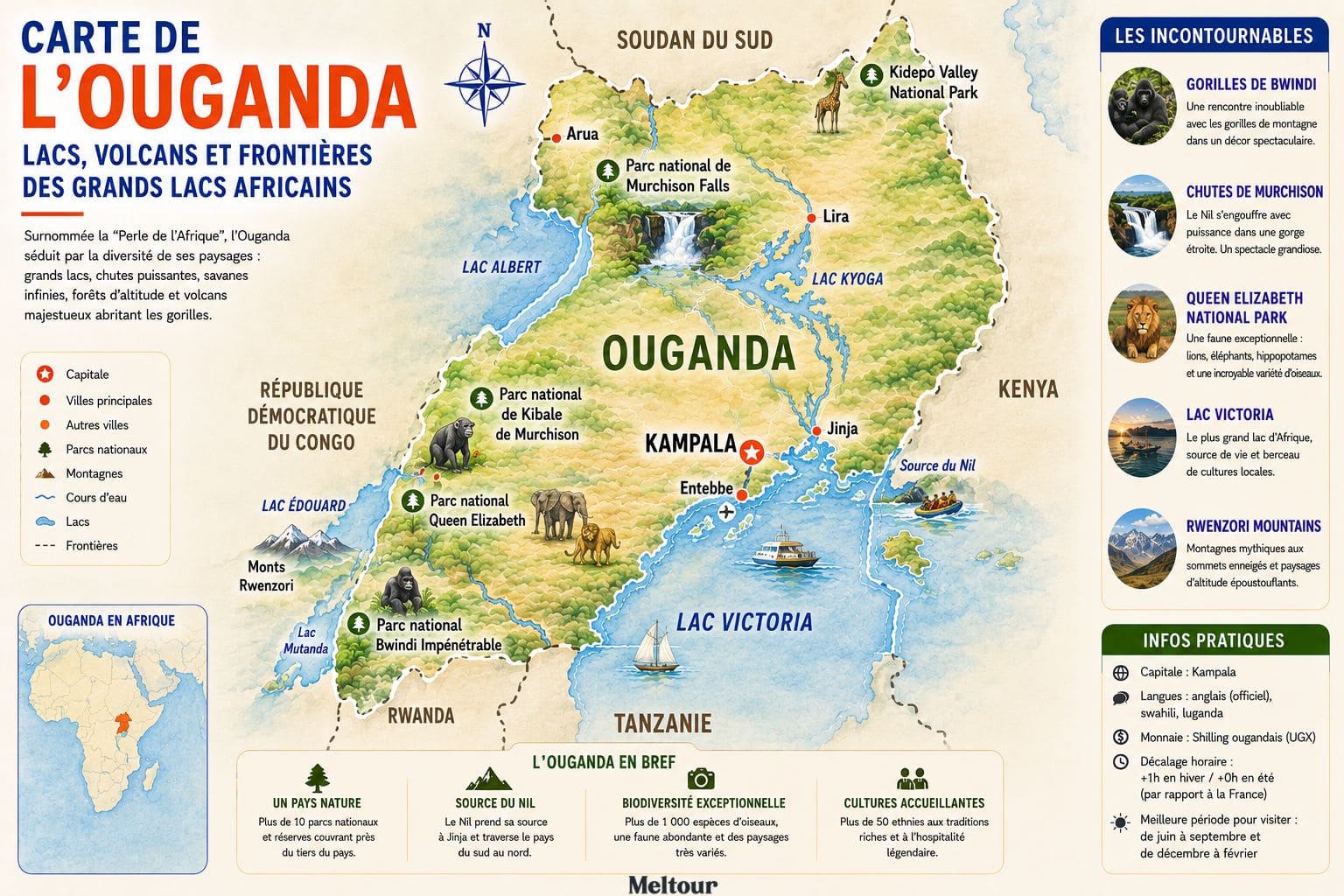 Guide voyage Ouganda carte