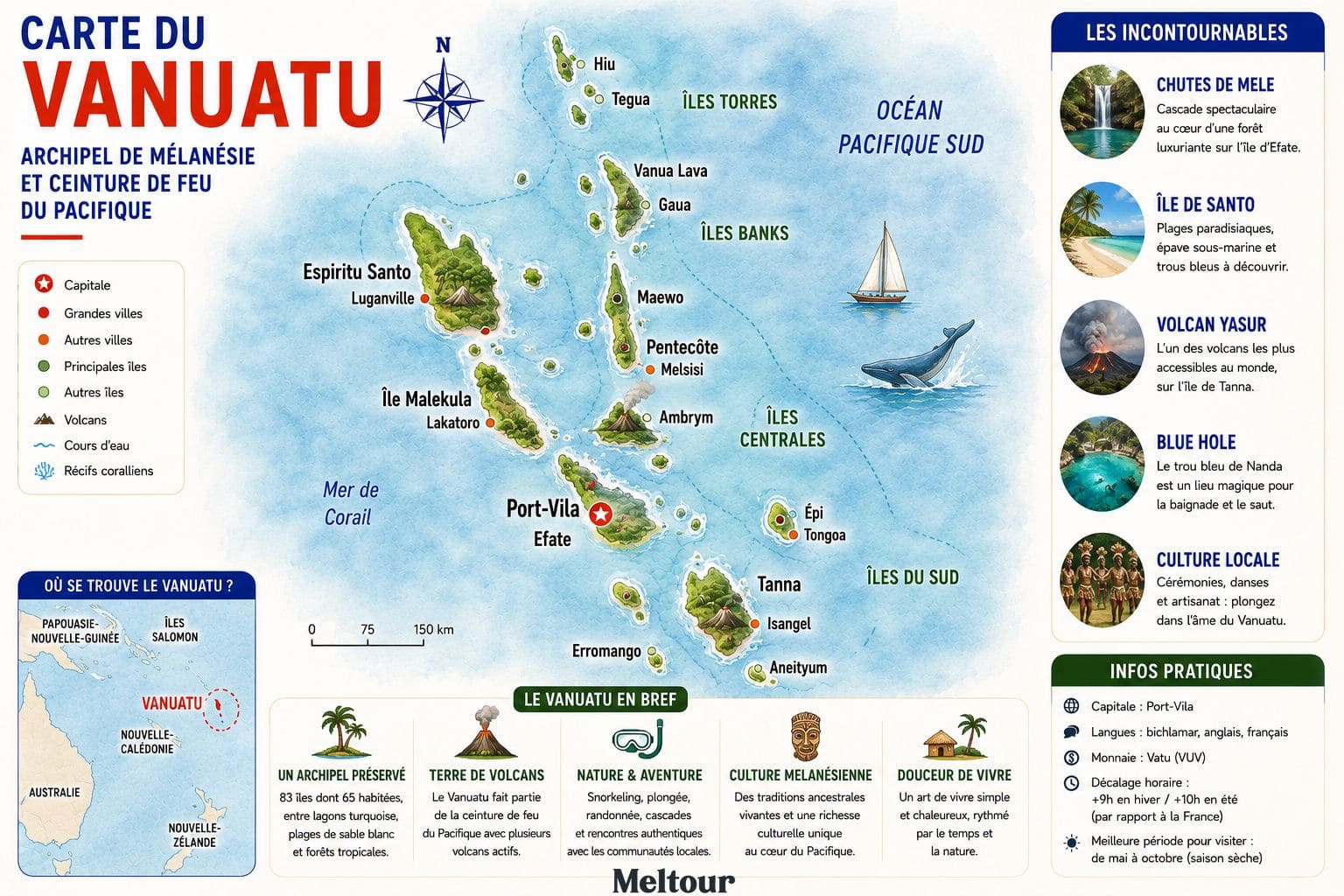 Guide voyage Vanuatu carte